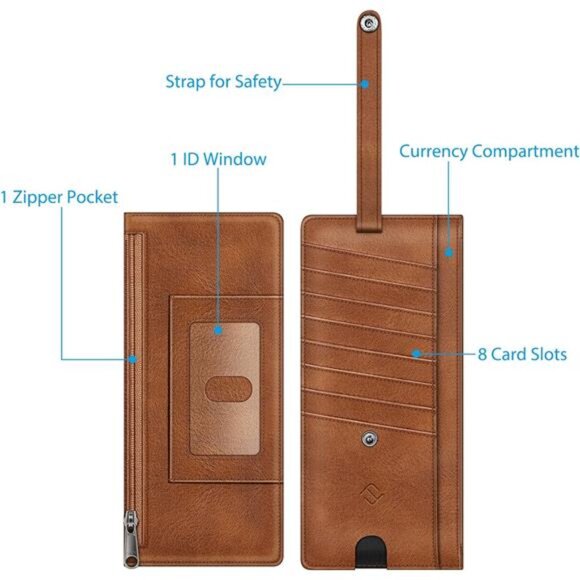 Slim Credit Card Wallet Holder Change Pouch, RFID Blocking Business Cards Cases - Picture 5 of 8